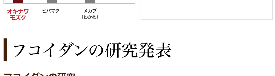 フコイダンの研究発表