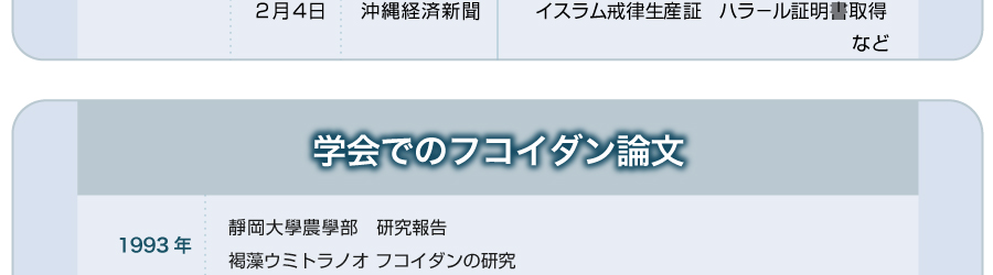 近年では、国と宗教をこえたハラルの証明書も取得