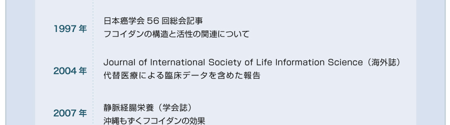 学会でのフコイダン論文も国内外問わず発表されています