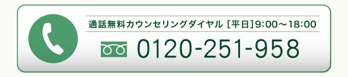 お電話ボタン